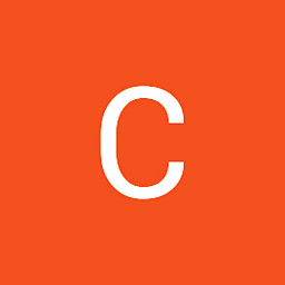 CC