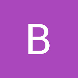 BP