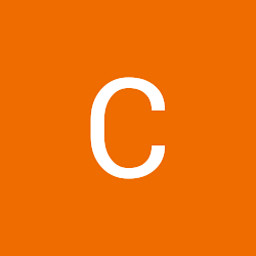CK
