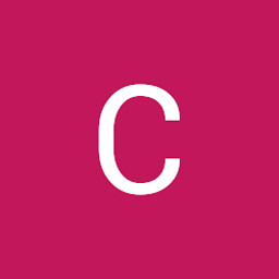 CC